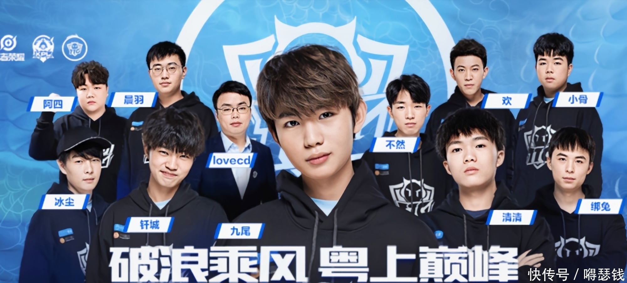 你会想到什