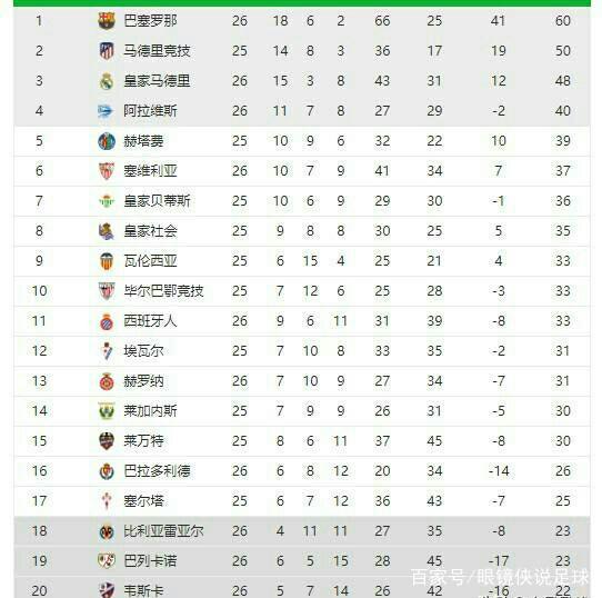 激励了队友