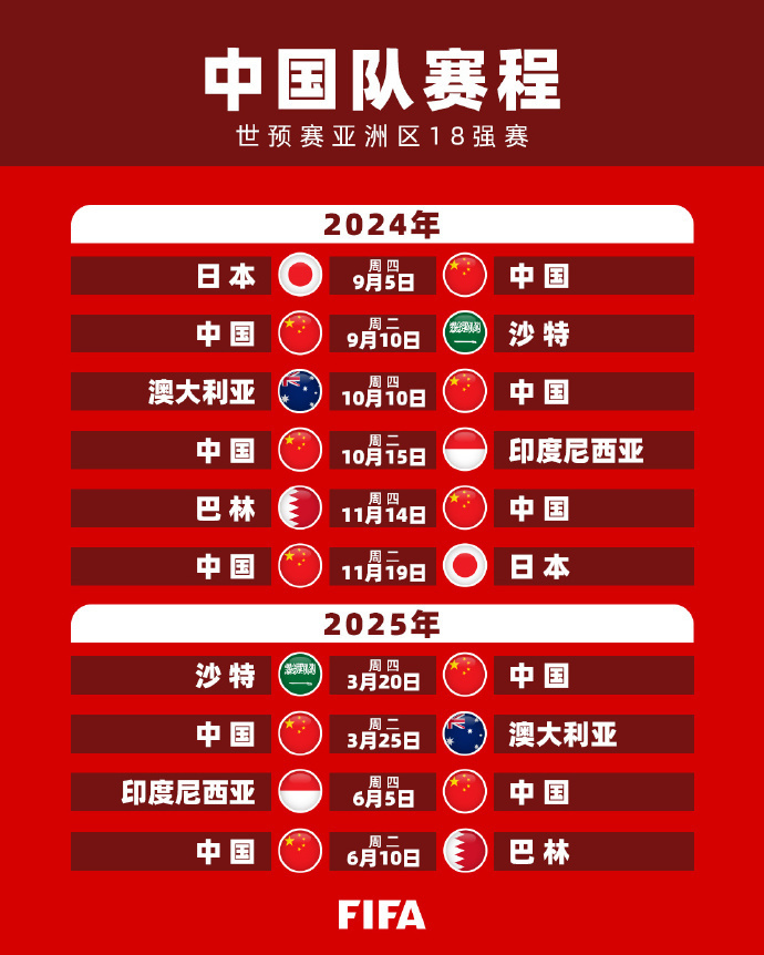 寻找一种能