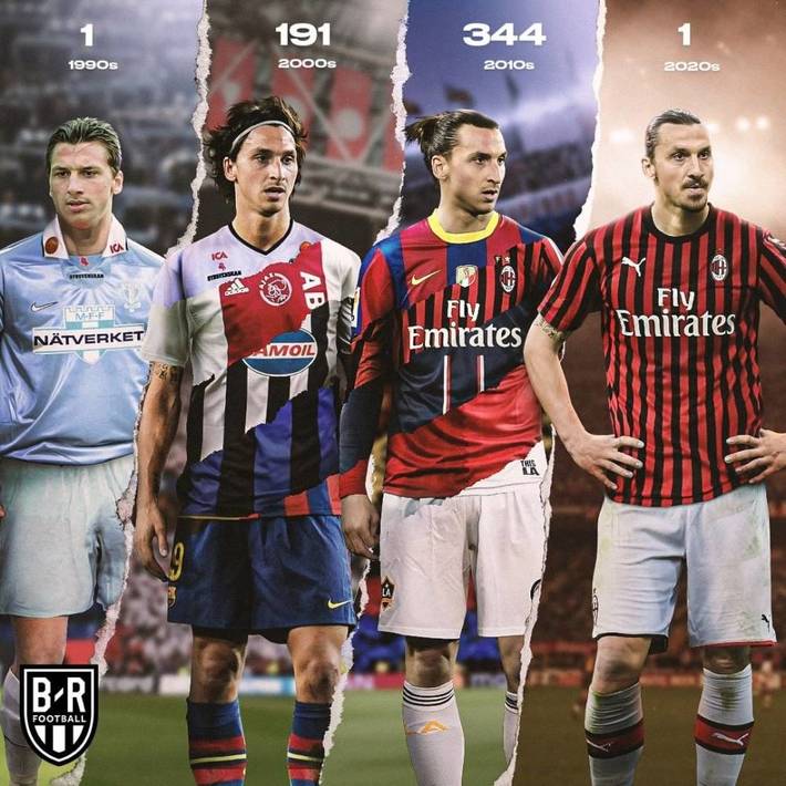 他的速度与 他的速度与