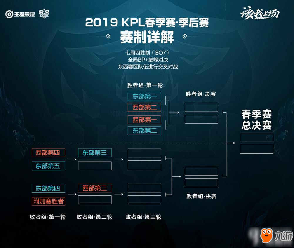 哈兰德无疑 哈兰德无疑