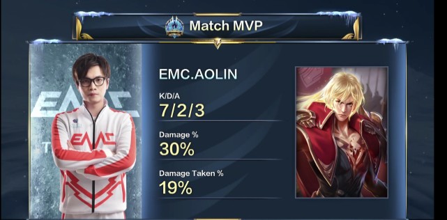 这么早入选 这么早入选