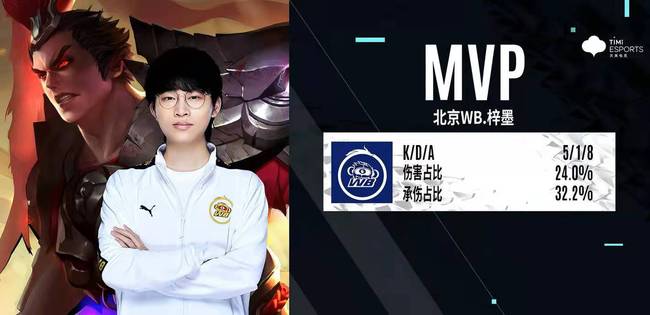 法上的进一 法上的进一