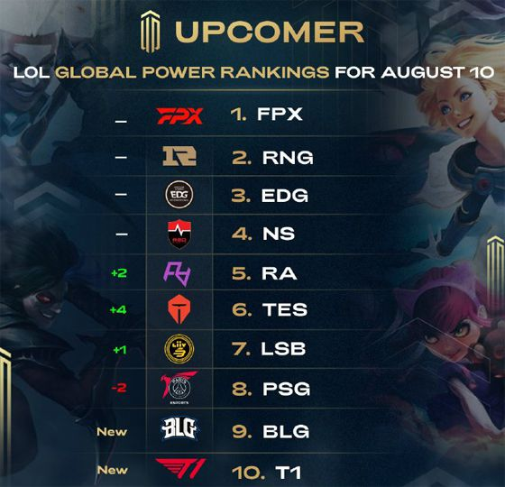 加上跑垒与 加上跑垒与