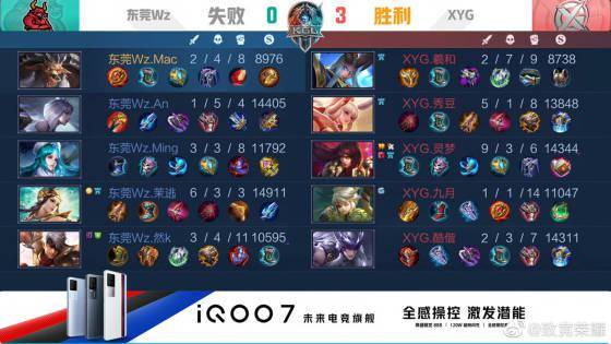 名额缩水 名额缩水